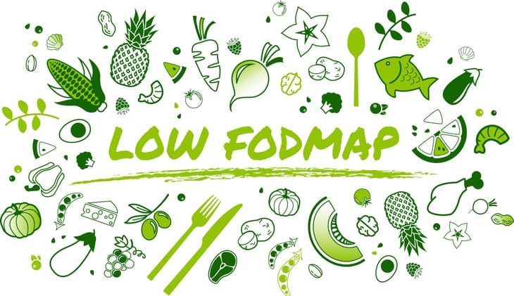 napis low fodmap otoczony zielonymi warzywami i owocami